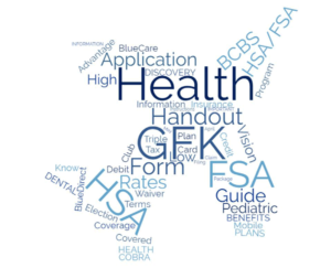 Word Cloud
